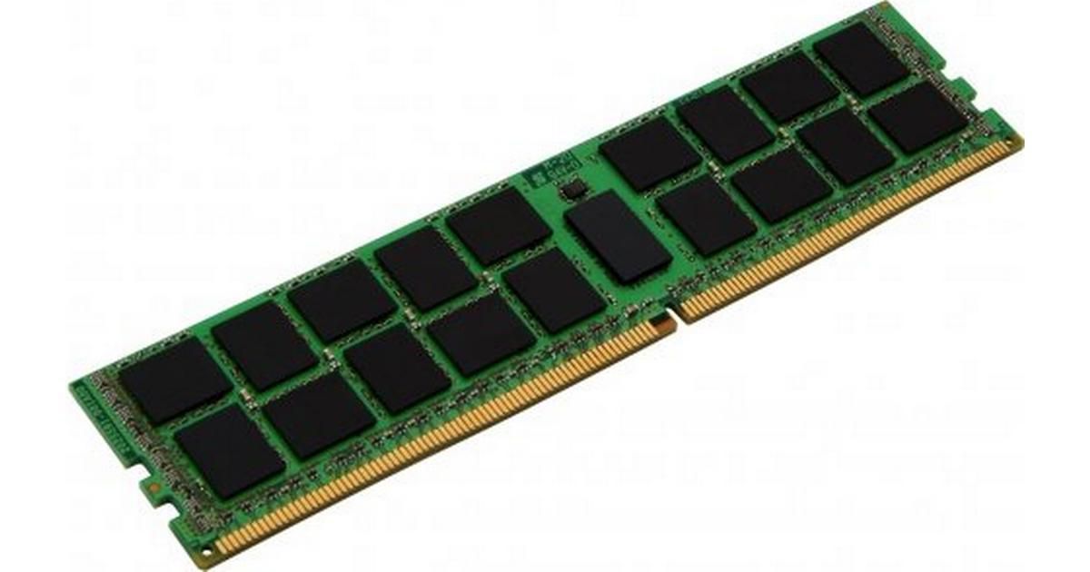 Mhz, 288-pin DIMM