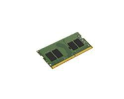 SODIMM