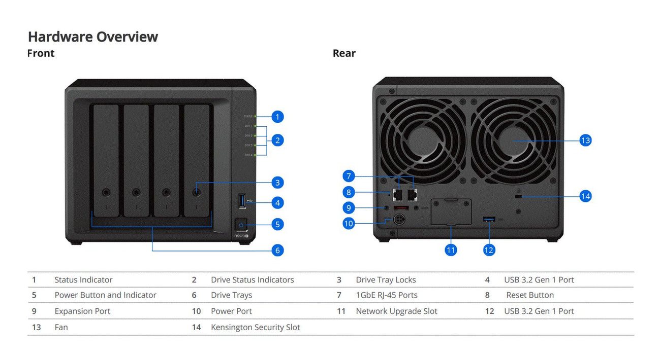 NAS/storage server Tower
