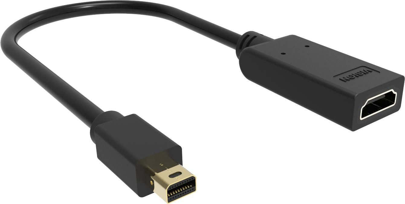 VISION Professional installation-grade Mini DisplayPort to HDMI adaptor - LIFETIME WARRANTY