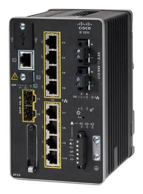 Fast Ethernet (10/100) Power