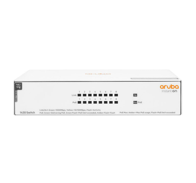 Class4 Poe 64W Unmanaged L2