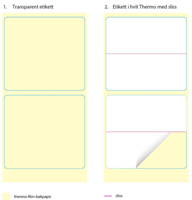 Label, 1000 labels per roll,