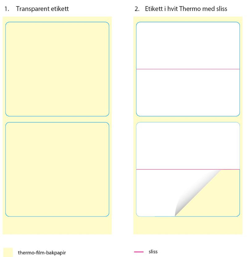 Label, 1000 labels per roll,