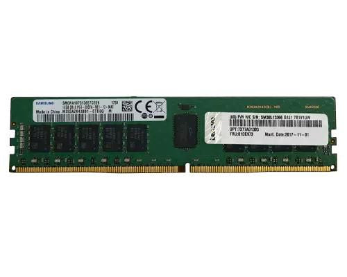 Mhz Ecc