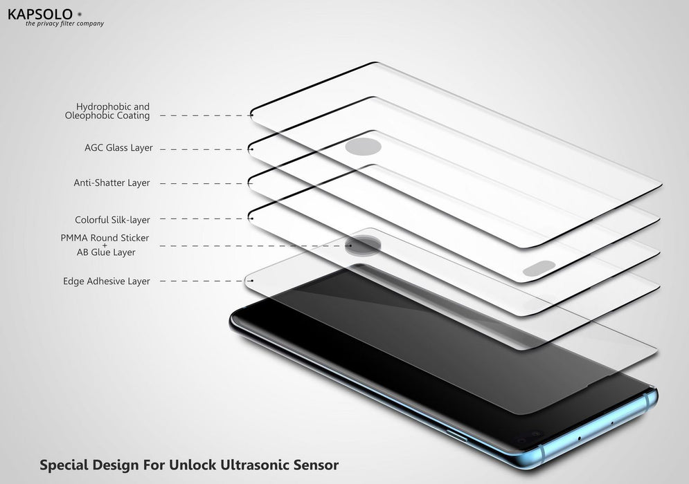 5G Clear Screen Protector
