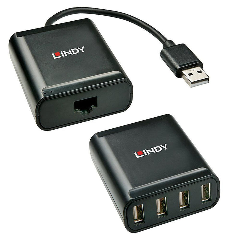 Ports