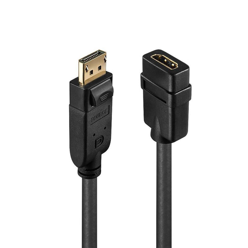 Converter