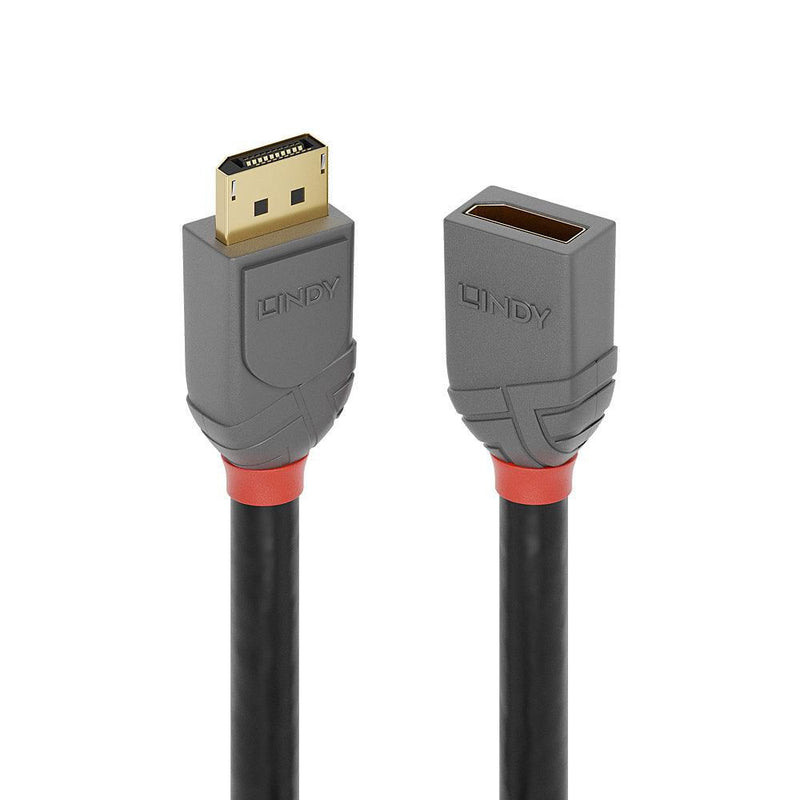 Cable, Anthra Line