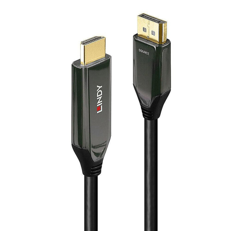 Câble HDMI 8K60