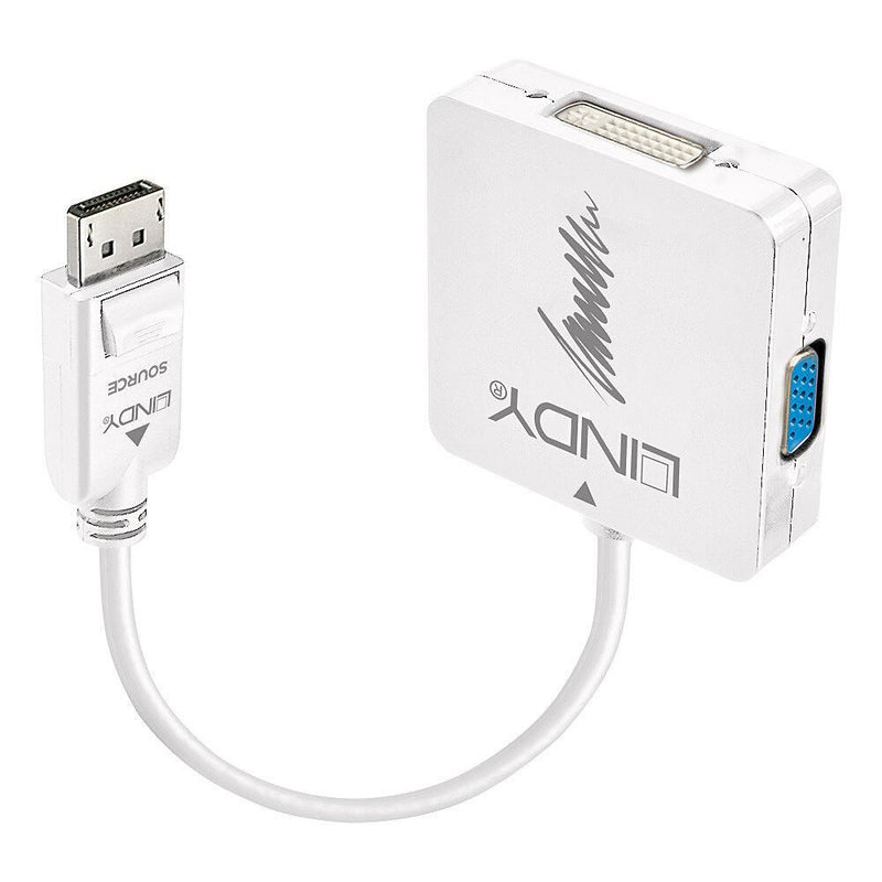 & VGA Active Converter