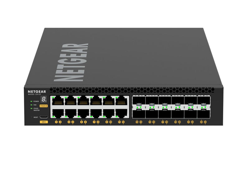 Ethernet