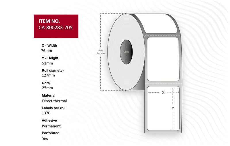 Direct Thermal, Uncoated,