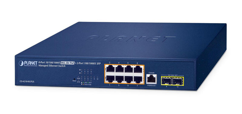 10/100/1000T 802.3bt 95W PoE