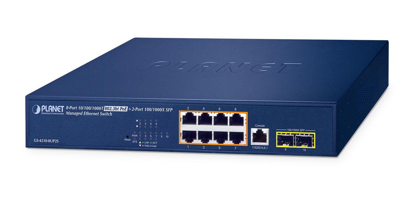 10/100/1000T 802.3bt 95W PoE