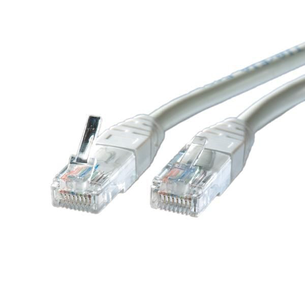 ROLINE Patchkabel Kat.5e Class D UTP grau 15m