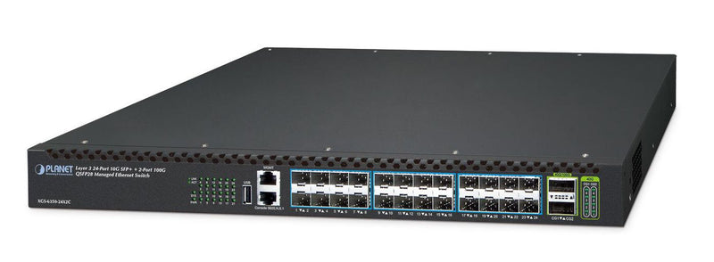 2-Port 40G/100G QSFP28