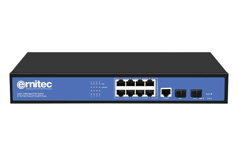 Gigabit ports, 2 x Gigabit