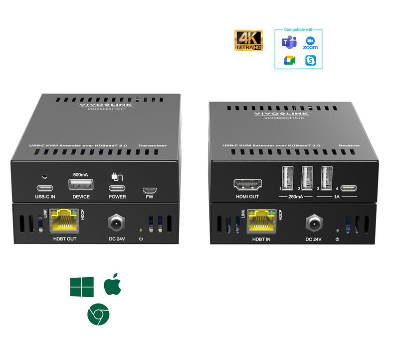HDBT3.0.
