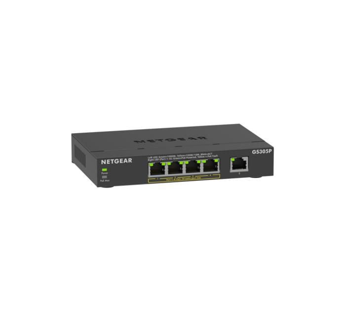 Ethernet (10/100/1000) Power