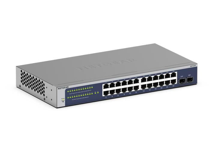 Gigabit Ethernet