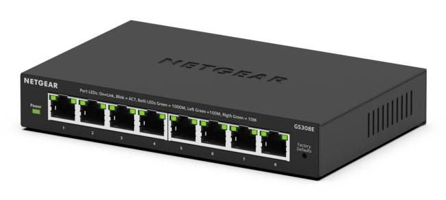 Ethernet (10/100/1000) Power