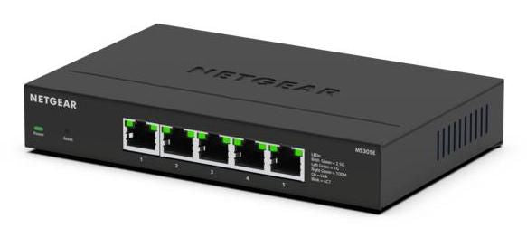 Ethernet (100/1000/2500)