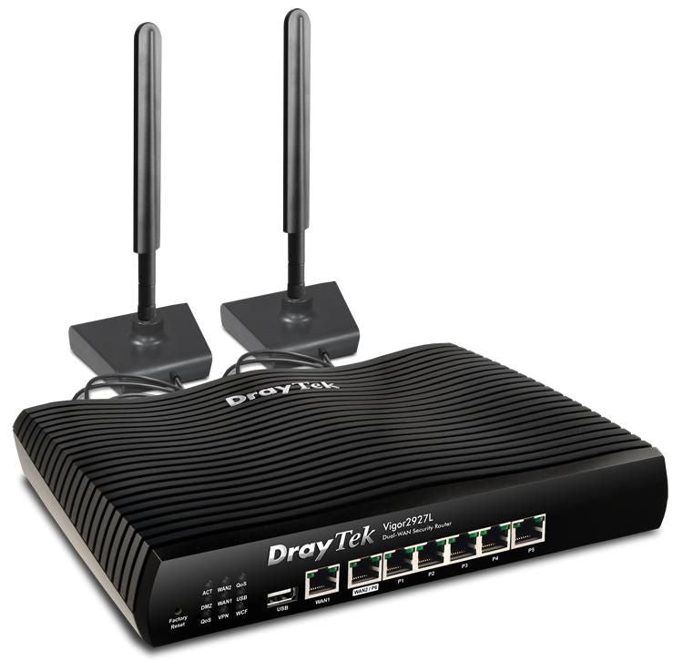 Ethernet 4G Black