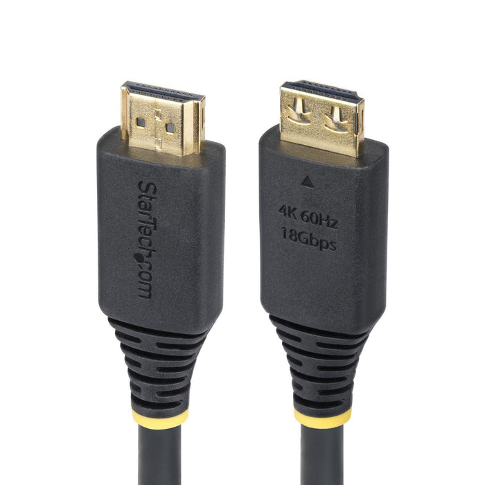 StarTech.com 3ft High Speed HDMI Cable w/Gripping Connectors, 4K 60Hz - High Speed - HDMI cable with Ethernet - HDMI male to HDMI male - 90 cm - shiel