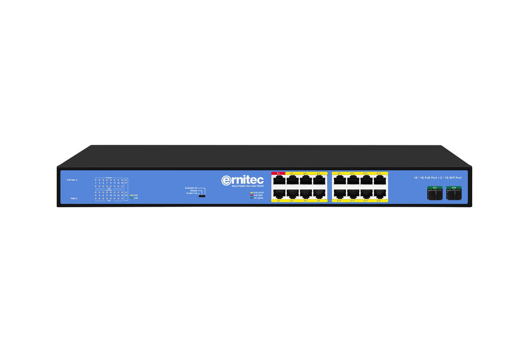 Gigabit RJ45 ports, 2 Gigabit