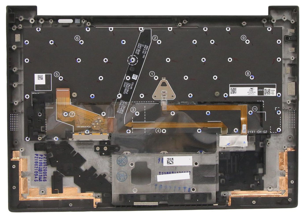 European Spanish layout