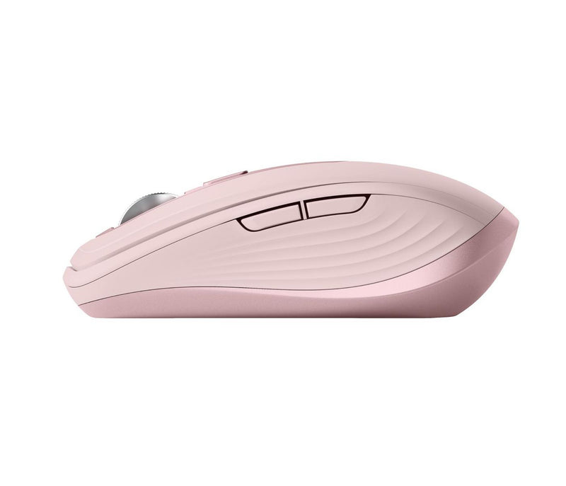 Right-hand RF Wireless +