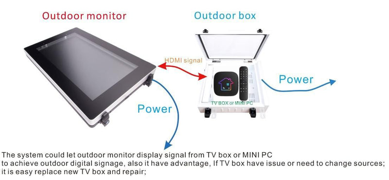 Mini-PCs