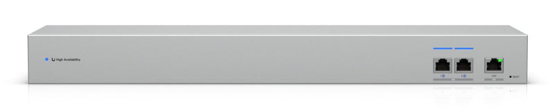 Shadow Mode High Availability