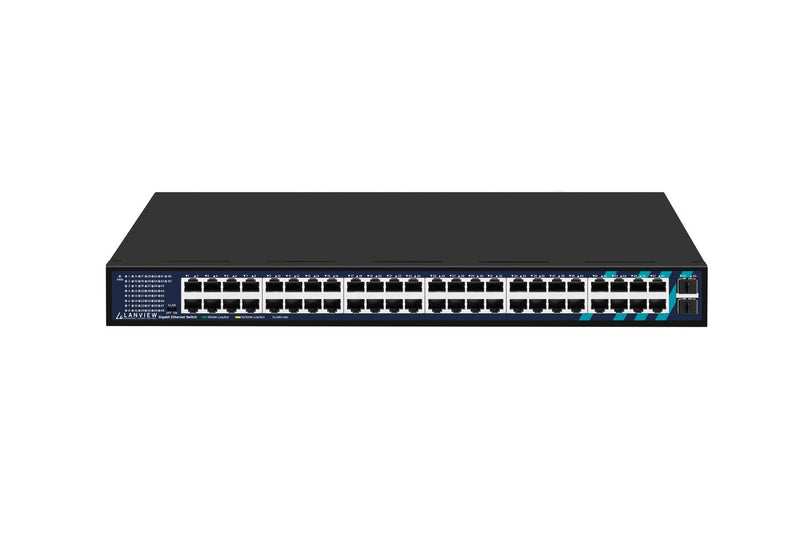 Gigabit-SFP-Ports belegt