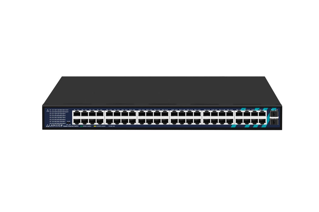 Gigabit SFP ports Full