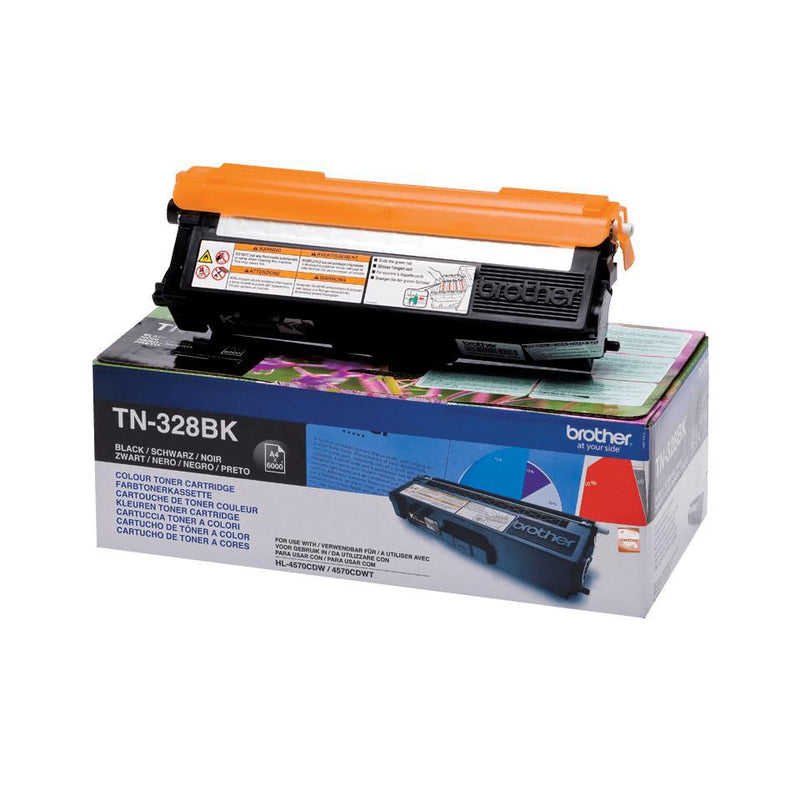 Seiten 6000