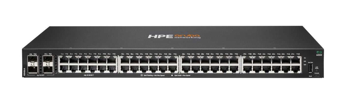 L3 Gigabit Ethernet