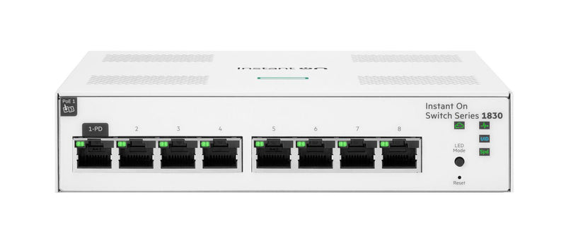 Managed L2 Gigabit Ethernet