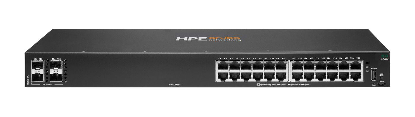 L3 Gigabit Ethernet