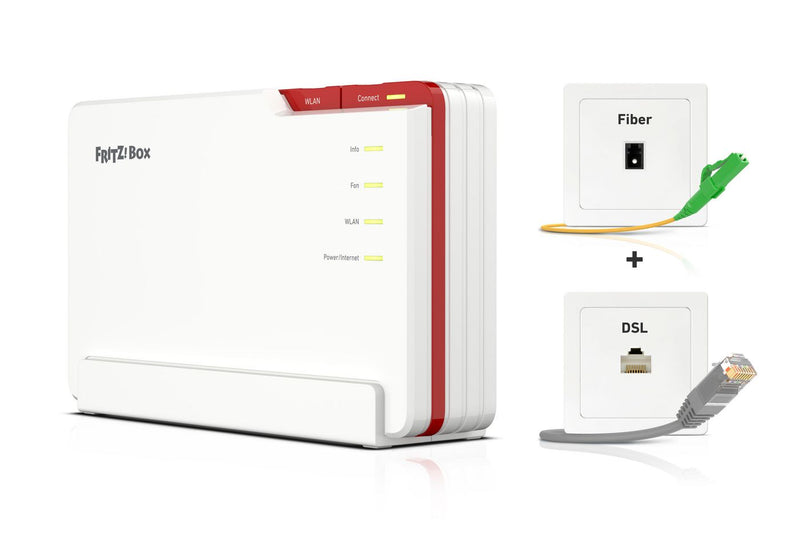 Router Gigabit Ethernet