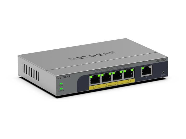 Ethernet (10/100/1000) Power