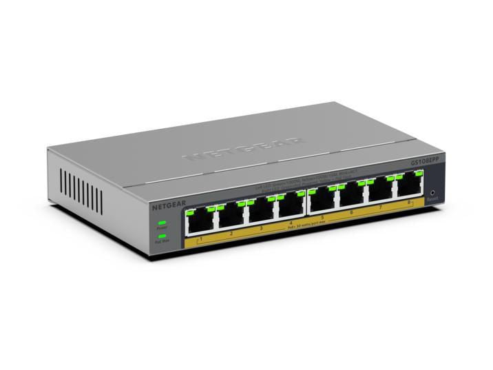 Ethernet (10/100/1000) Power