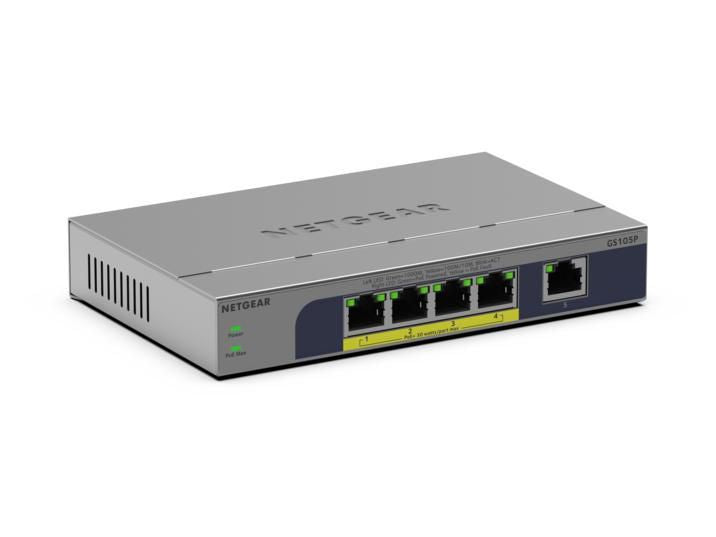 Ethernet (10/100/1000) Power