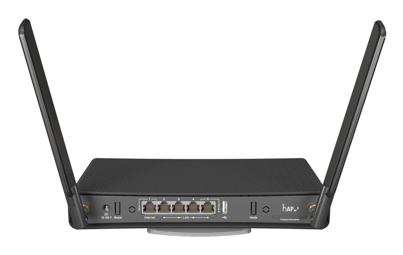 license hAP ac³, Wi-Fi 5