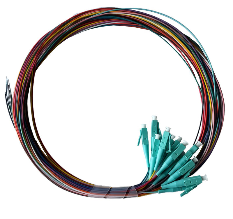 0.9mm, 2meters PVC(Grade C)