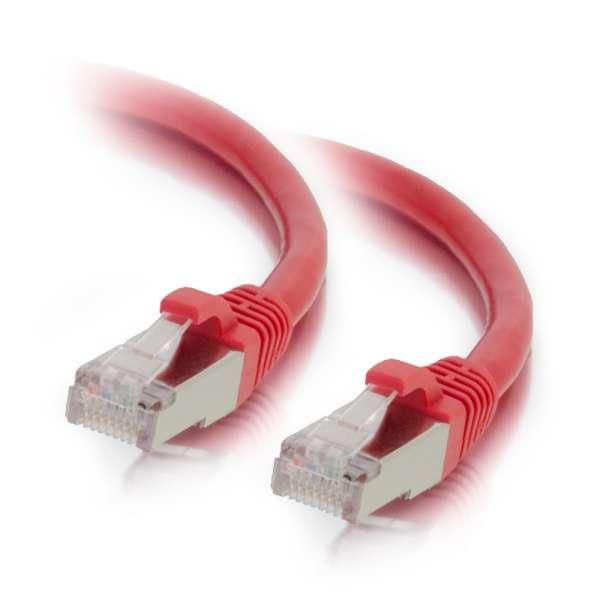 cable, Halogen, free LSZH,