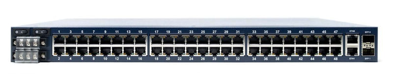 32-port Cisco Rolled, Dual