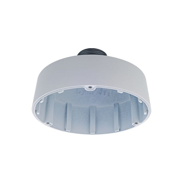 Turret cameras - Fix lens