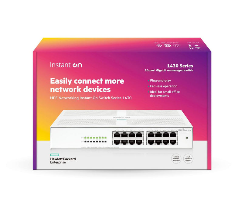 Unmanaged L2 Gigabit Ethernet